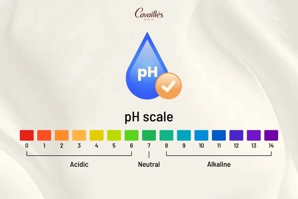 Dung dịch vệ sinh phụ nữ Cavaillès: Gần một thế kỷ bền bỉ với sứ mệnh chăm sóc dịu nhẹ cho phụ nữ