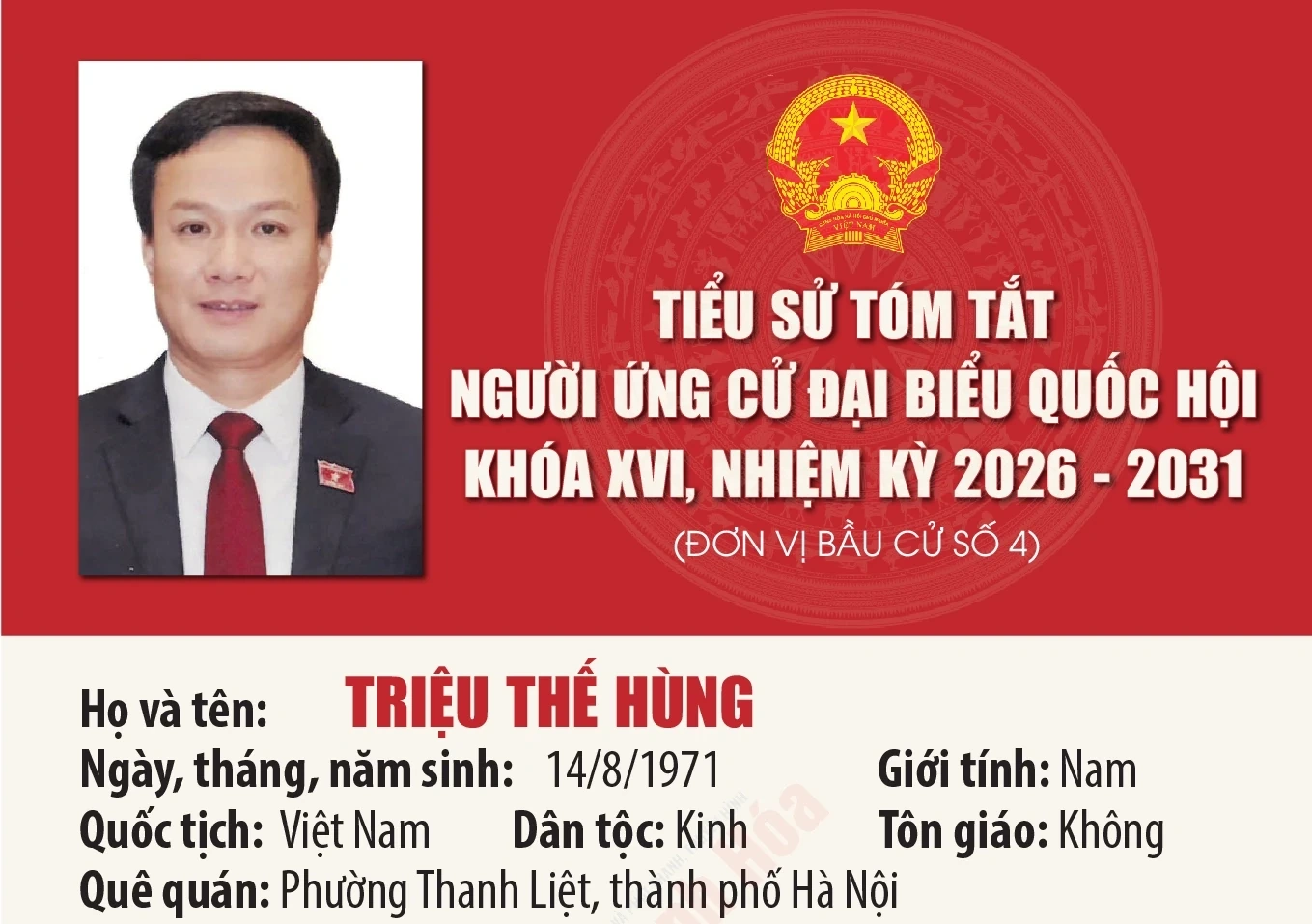[Infographics] Tiểu sử ứng cử viên Đại biểu Quốc hội khóa XVI Triệu Thế Hùng