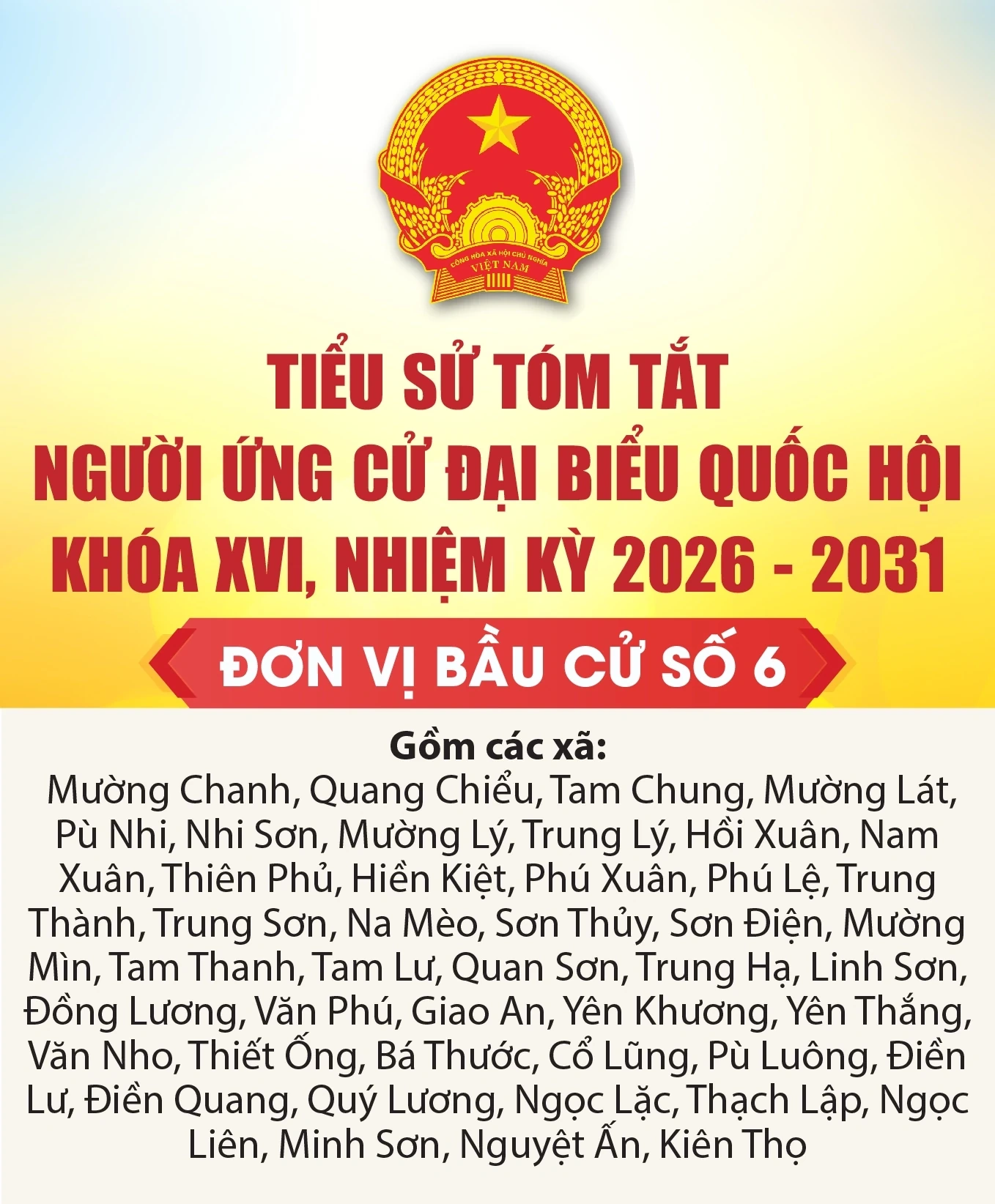 [Infographics] Tiểu sử tóm tắt người ứng cử Đại biểu Quốc hội khóa XVI - Đơn vị bầu cử số 6 tại Thanh Hóa
