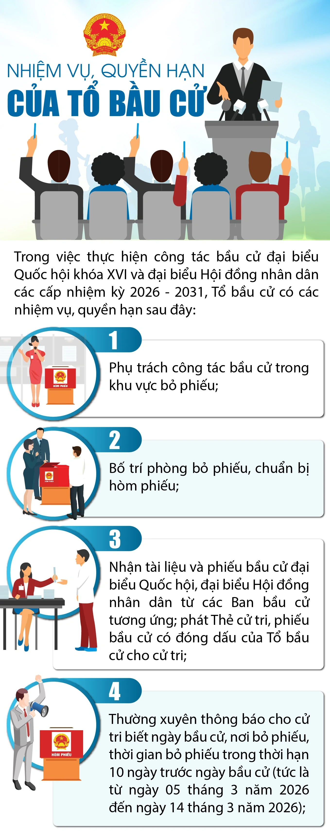 [Infographics] Nhiệm vụ, quyền hạn của tổ bầu cử