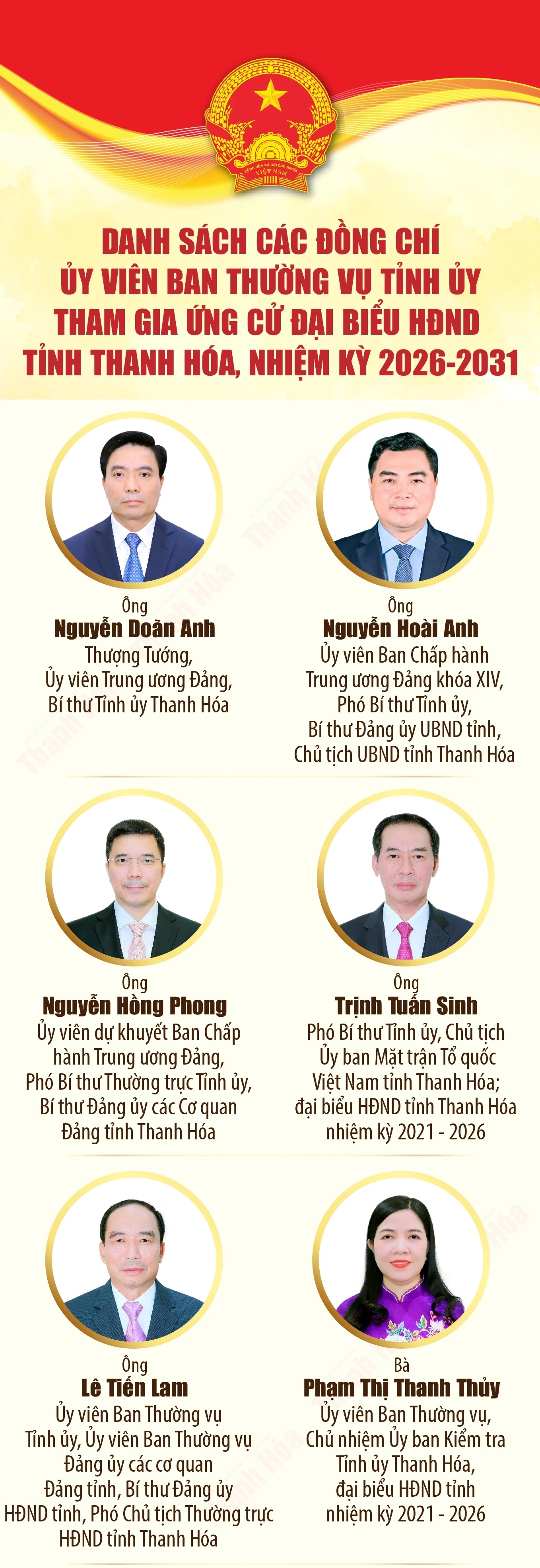 [Infographics] Danh sách các đồng chí Ủy viên Ban Thường vụ Tỉnh ủy tham gia ứng cử đại biểu HĐND tỉnh Thanh Hóa, nhiệm kỳ 2026-2031
