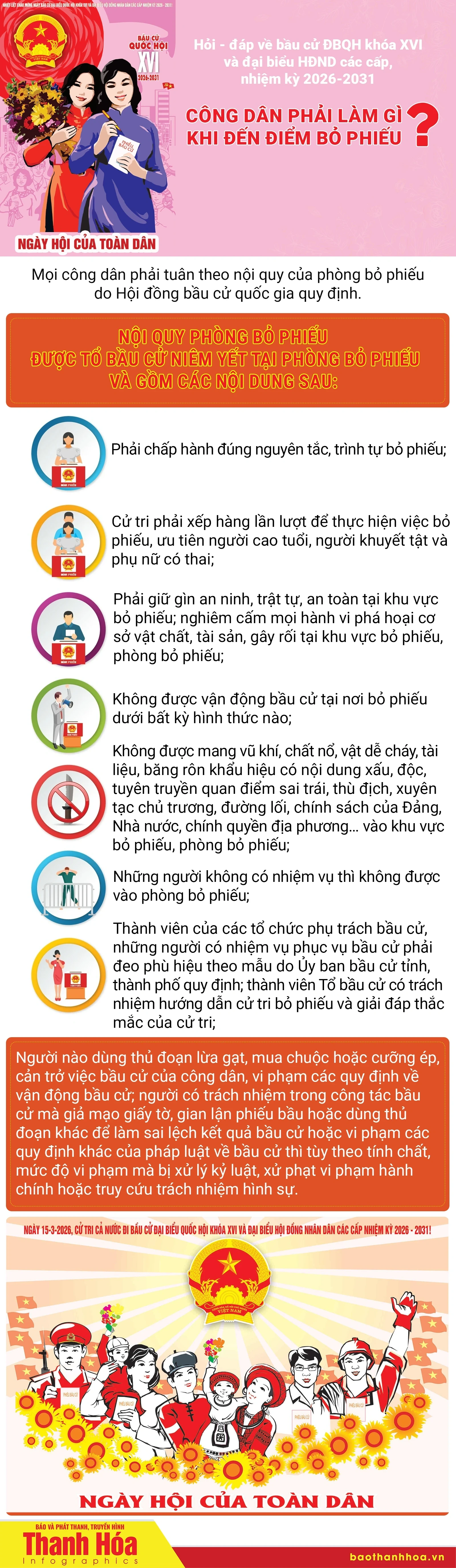 [Infographics] Hỏi - đáp về bầu cử ĐBQH khóa XVI và đại biểu HĐND các cấp, nhiệm kỳ 2026-2031: Công dân phải làm gì khi đến điểm bỏ phiếu?