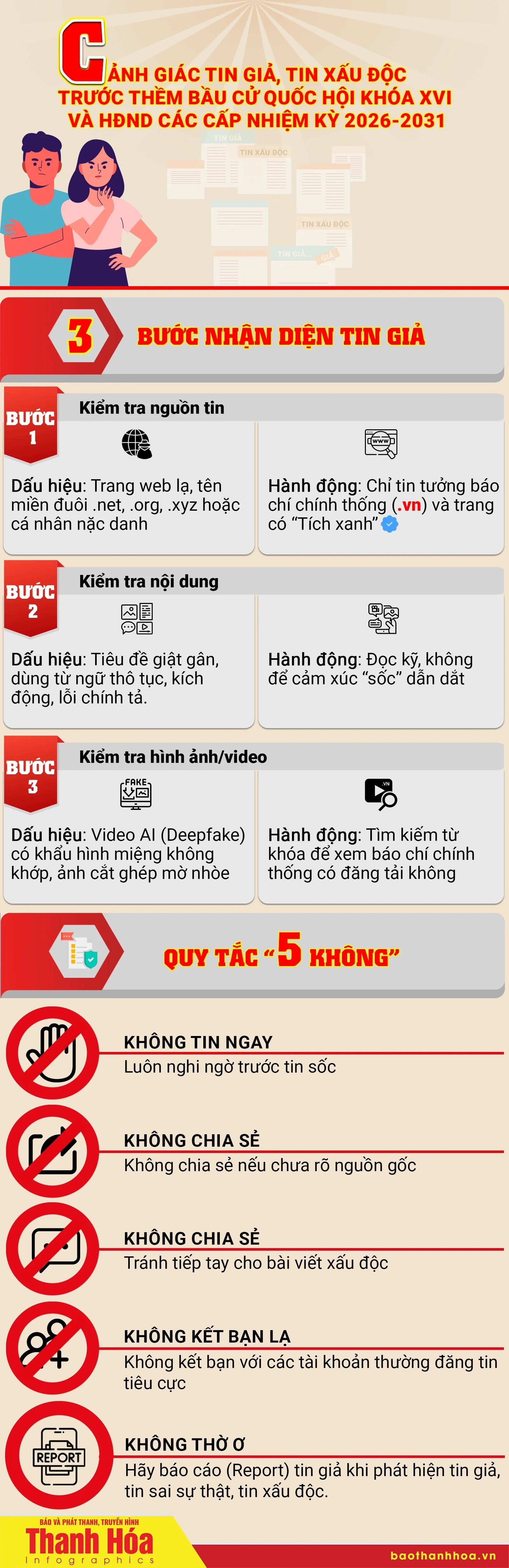 [Infographics] Cảnh giác tin giả, tin xấu độc trước thềm bầu cử Quốc hội khóa XVI và HĐND các cấp nhiệm kỳ 2026-2031