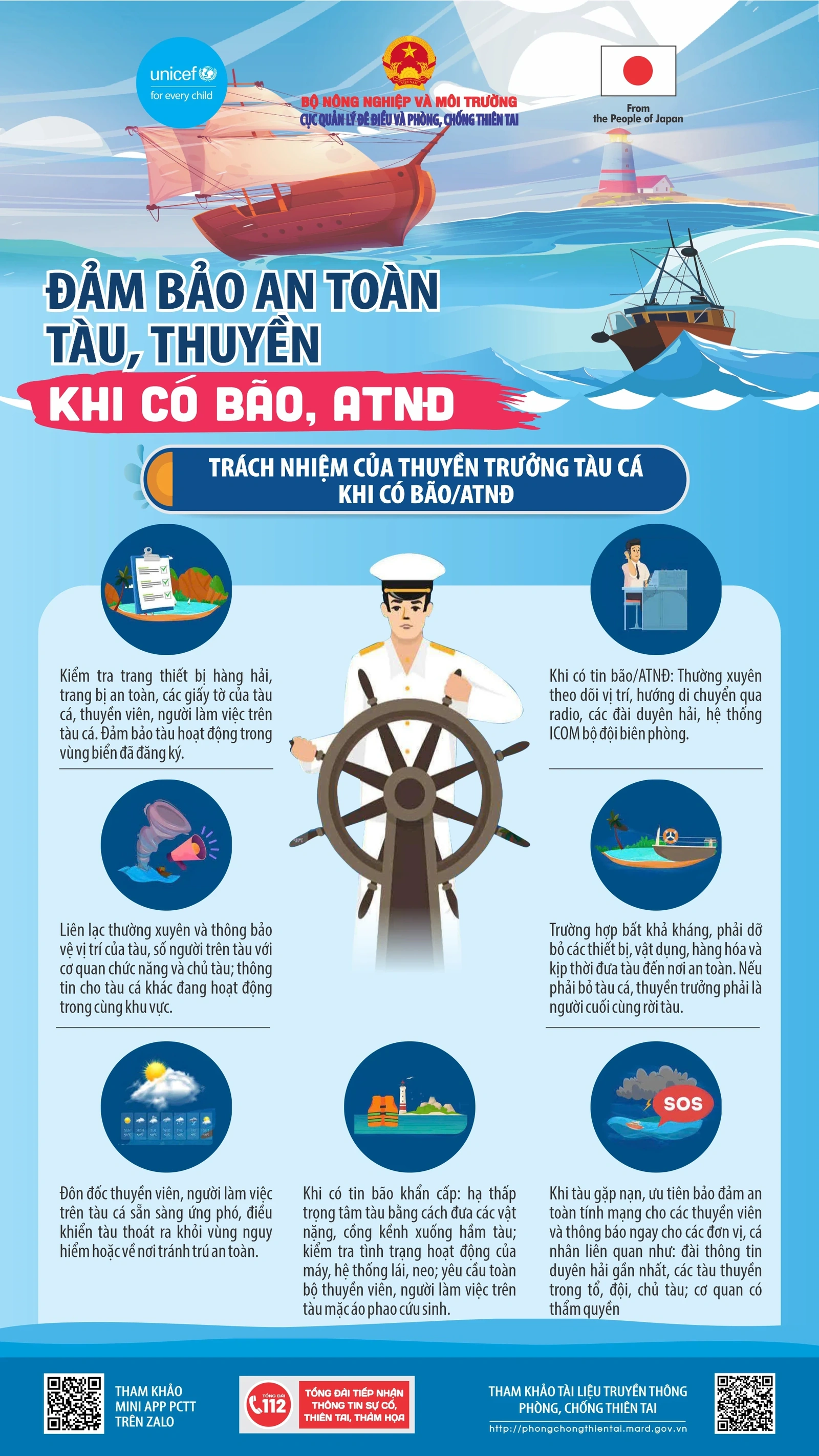 [Infographics] Đảm bảo an toàn tàu thuyền khi có bão, áp thập nhiệt đới