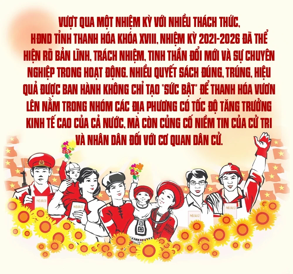 HĐND tỉnh Thanh Hóa khóa XVIII: Trách nhiệm, đổi mới, chuyên nghiệp, hiệu quả