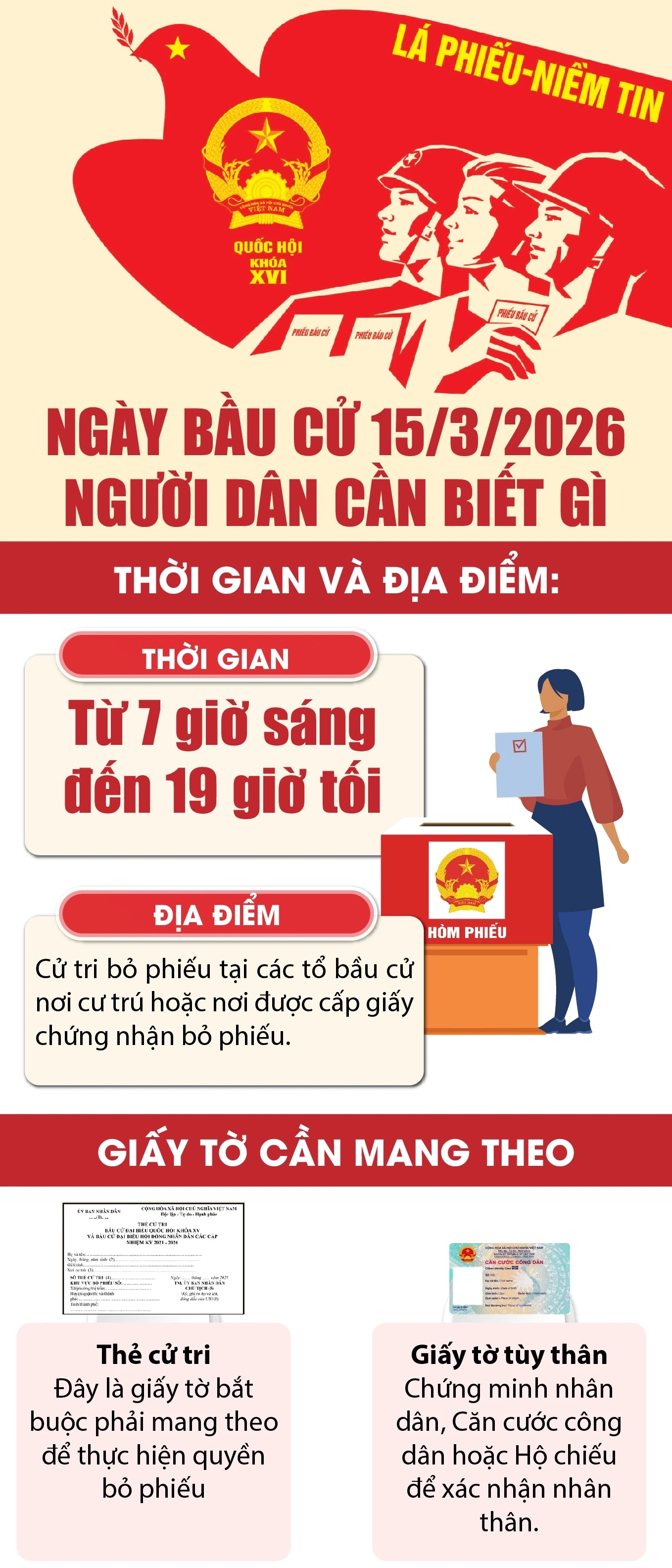 [Infographics] Ngày bầu cử 15/3/2026 - Người dân cần biết gì