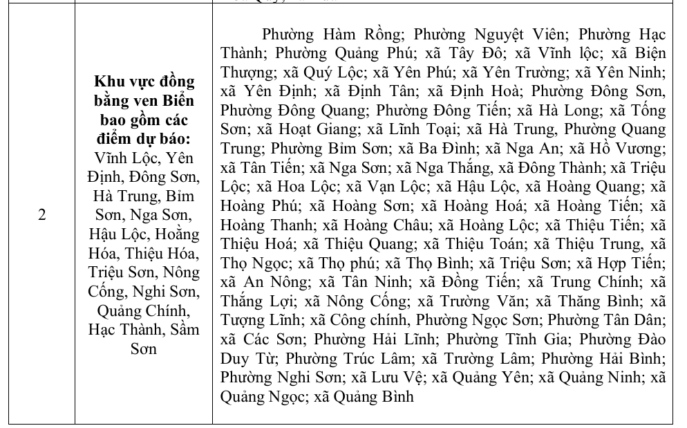 Dự báo thời tiết trong ngày bầu cử tại Thanh Hóa