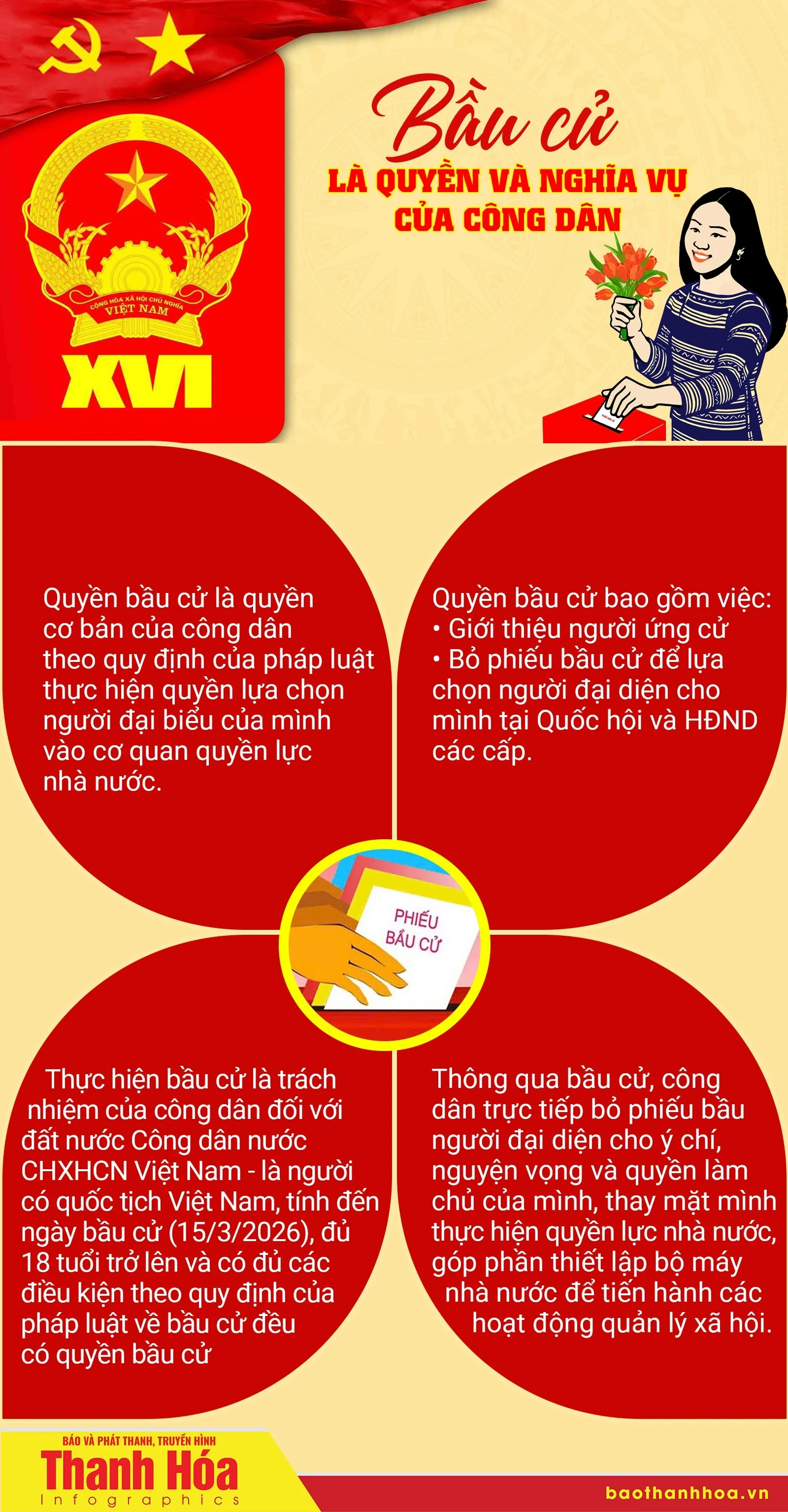 [Infographics] Bầu cử là quyền và nghĩa vụ của công dân