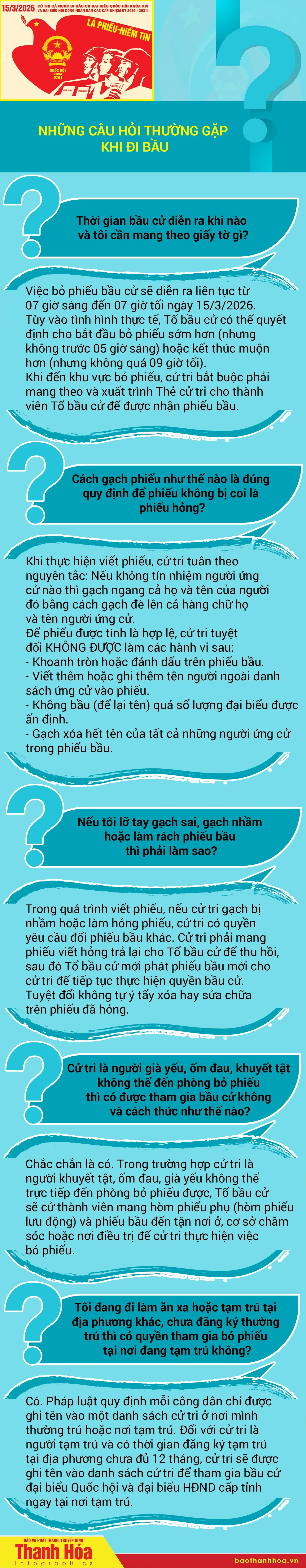 [Infographics] Những câu hỏi thường gặp khi đi bầu cử