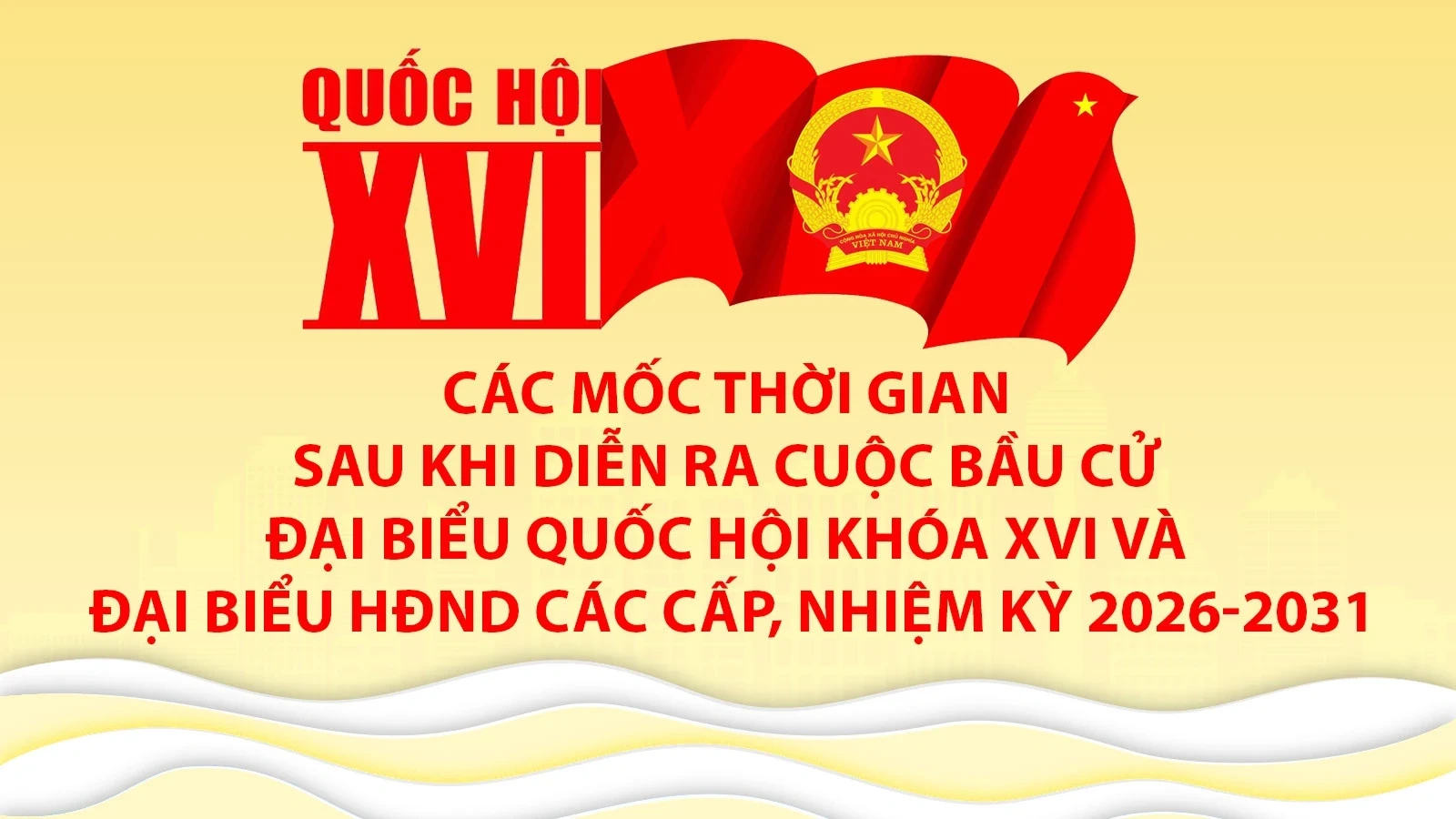 [Infographics] Các mốc thời gian sau khi diễn ra cuộc bầu cử Đại biểu Quốc hội khóa XVI và đại biểu HĐND các cấp nhiệm kỳ 2026-2031