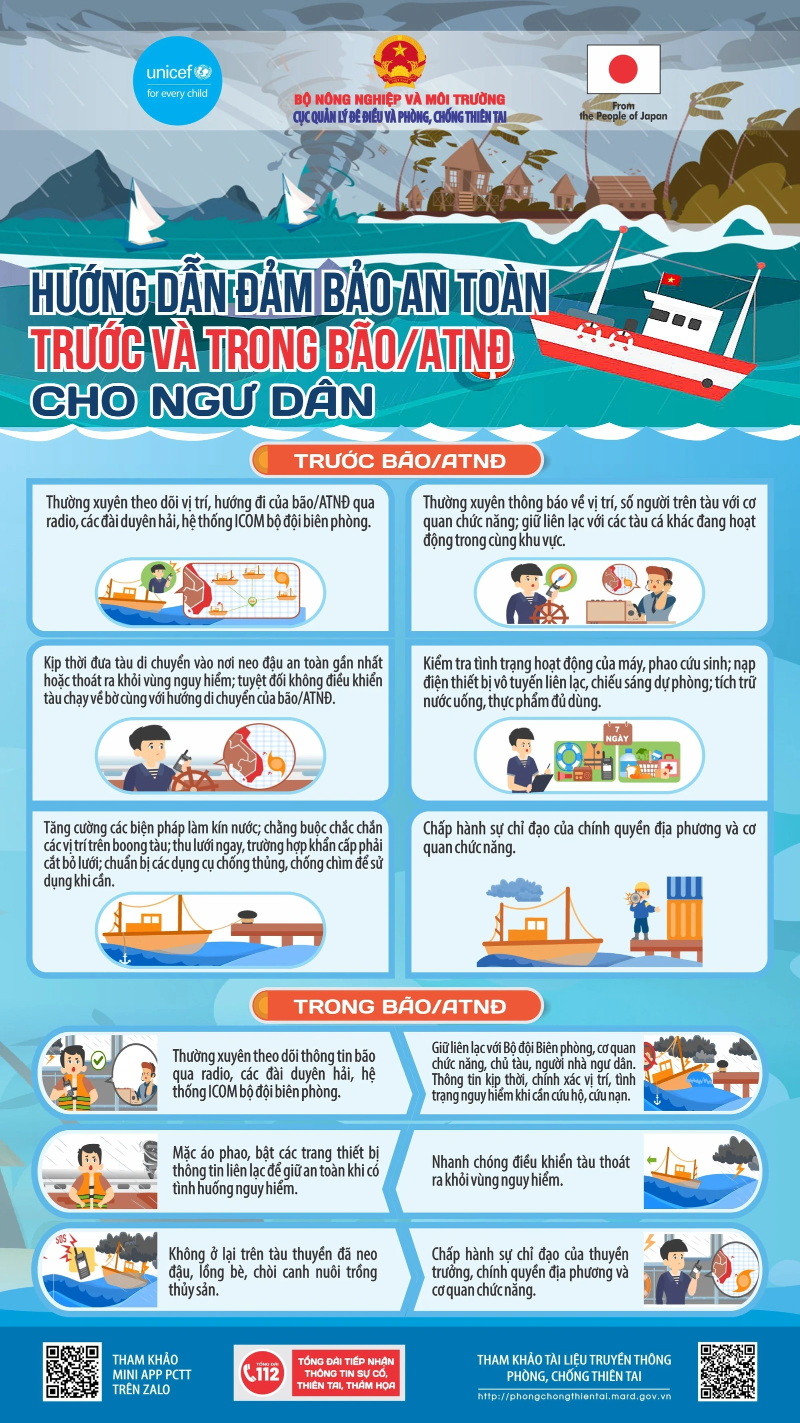 [Infographics] Hướng dẫn đảm bảo an toàn trước và trong bão, áp thấp nhiệt đới cho ngư dân