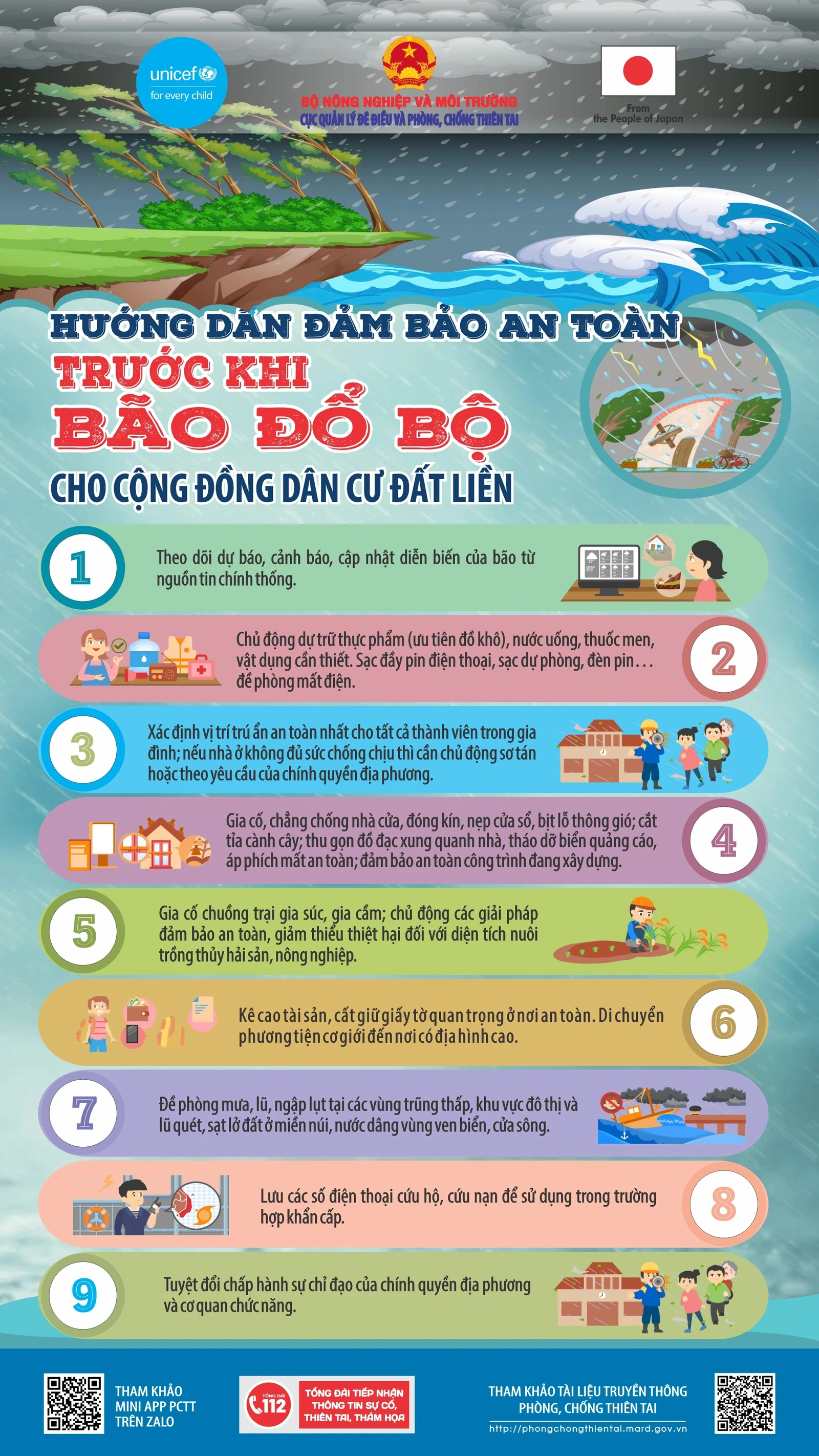 [Infographics] Hướng dẫn đảm bảo an toàn trước khi bão đổ bộ cho cộng đồng dân cư đất liền