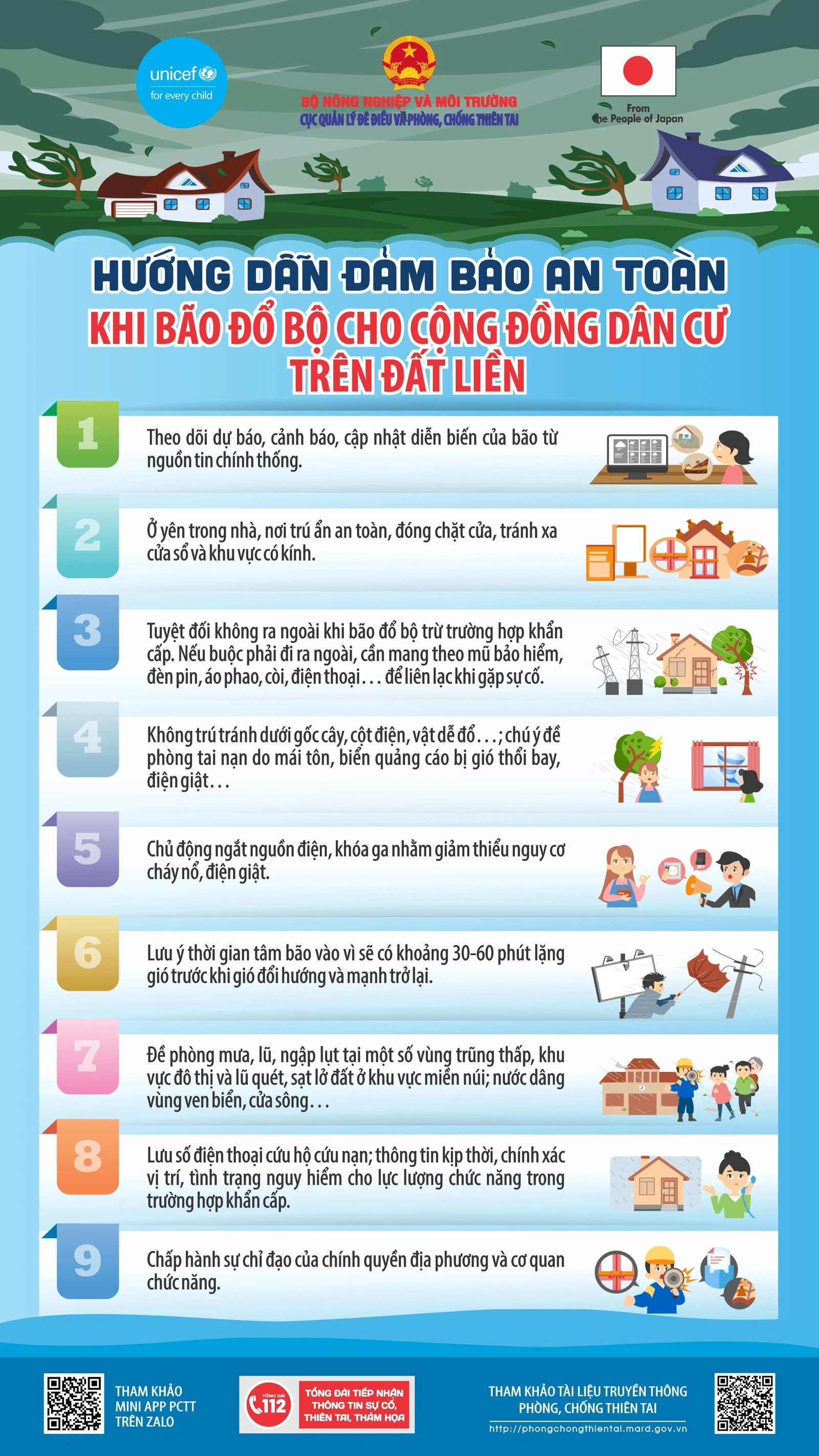 [Infographics] Hướng dẫn đảm bảo an toàn khi bão đổ bộ cho cộng đồng dân cư trên đất liền