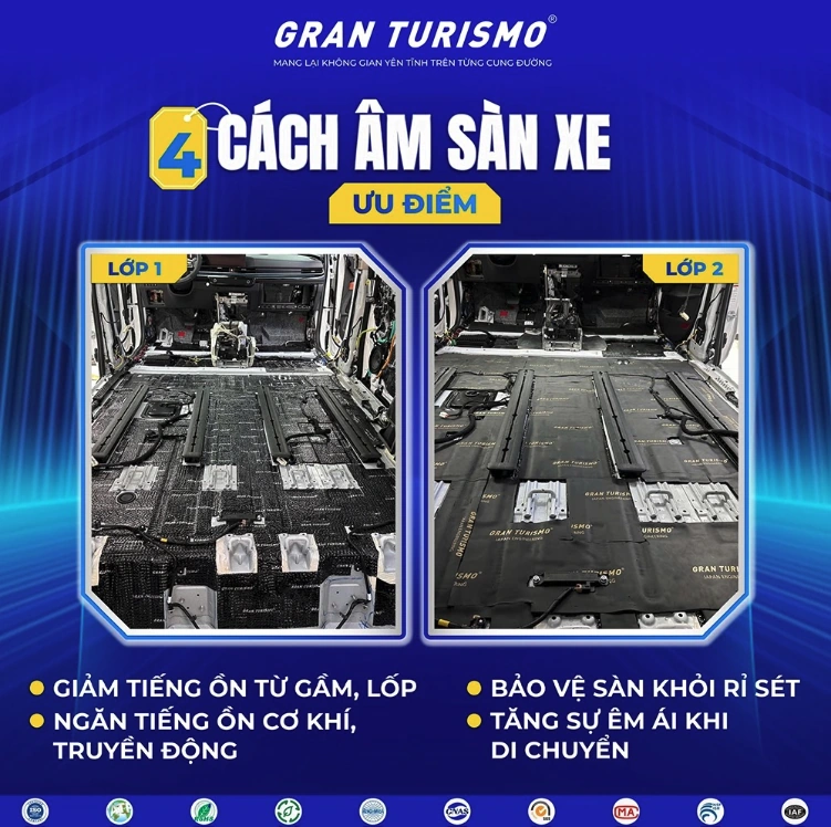 Carboss - Công ty phân phối giải pháp cách âm chống ồn ô tô hàng đầu Việt Nam