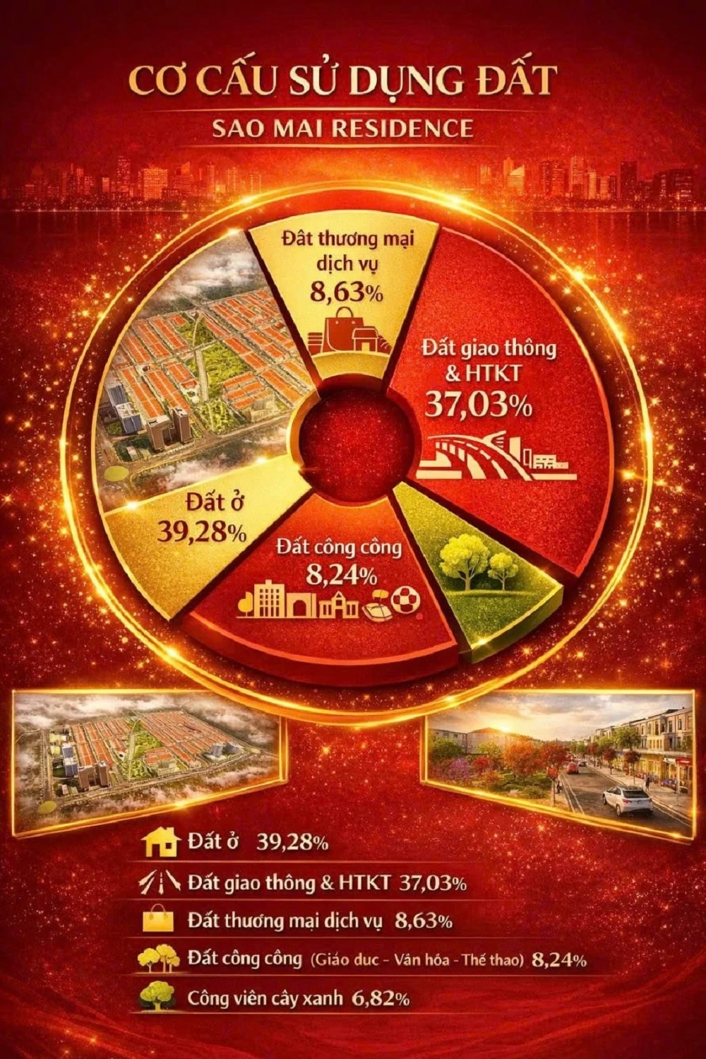 Pháp lý minh bạch – “hệ quy chiếu” an toàn của mọi quyết định đầu tư