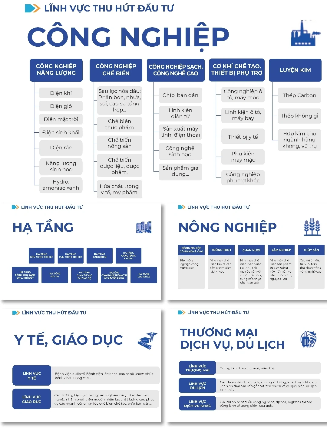 [E-Magazine] Thanh Hóa: Đích đến lý tưởng của những khát vọng lớn