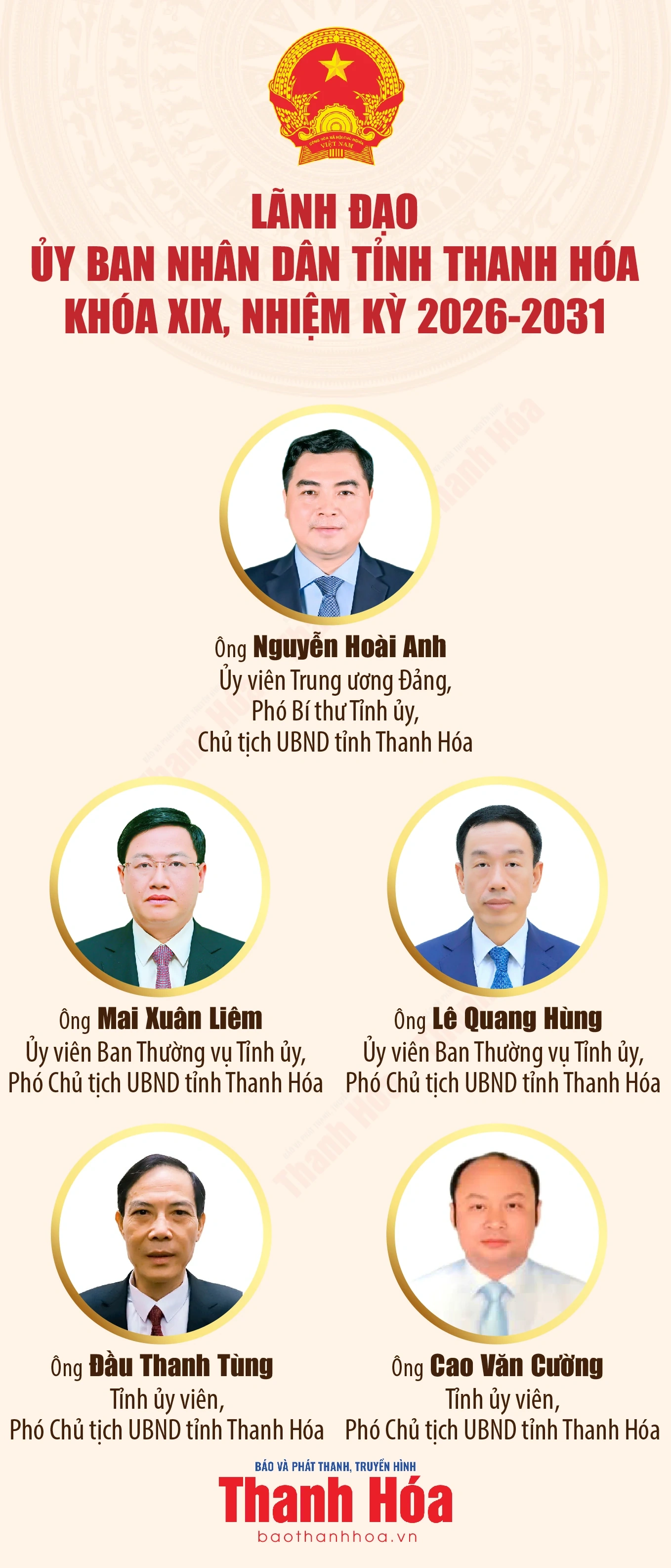 Lãnh đạo Ủy ban nhân dân tỉnh Thanh Hóa khóa XIX, nhiệm kỳ 2026-2031