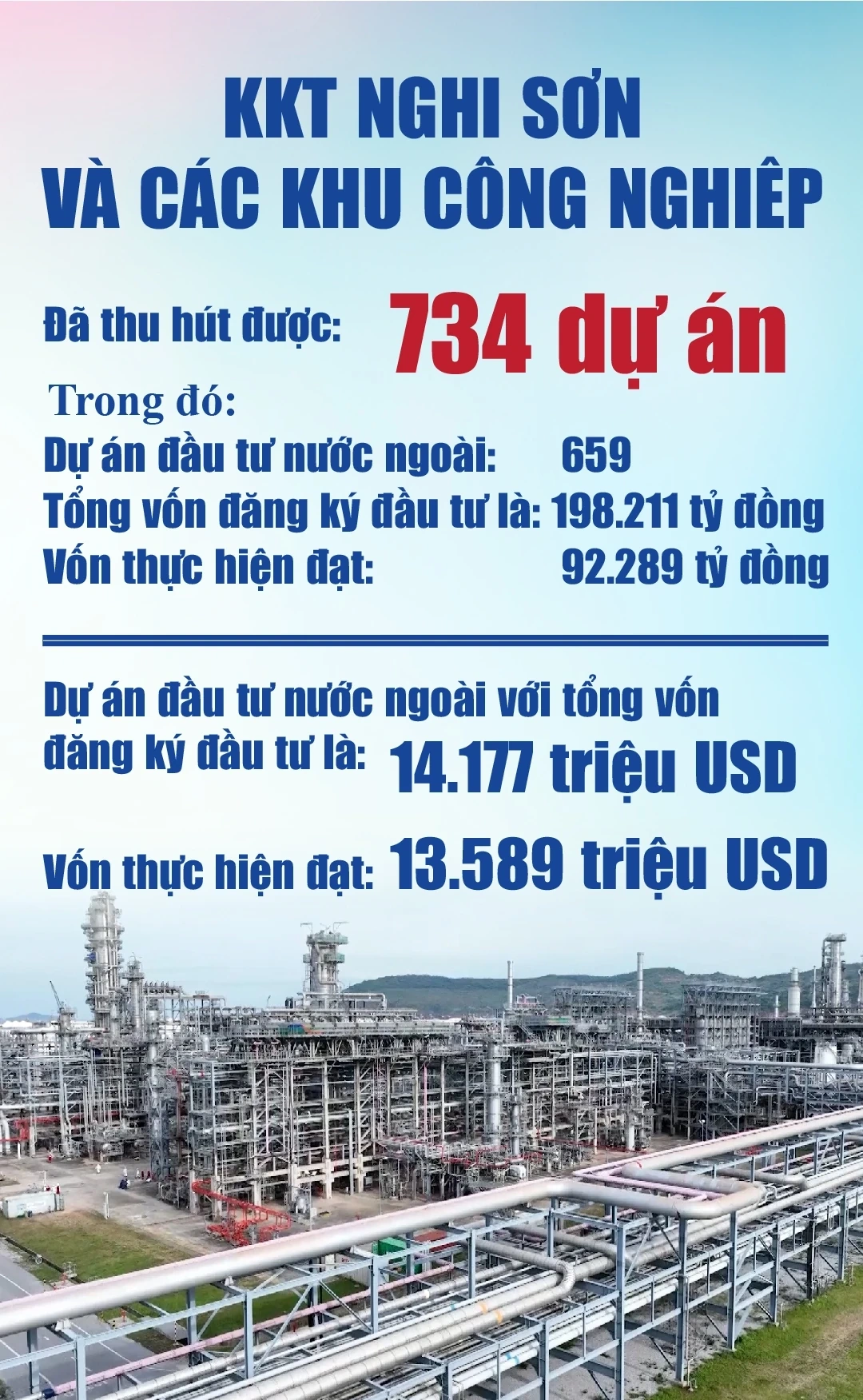 [E-Magazine]: Xây dựng “hệ sinh thái hạ tầng” để doanh nghiệp “bám rễ”