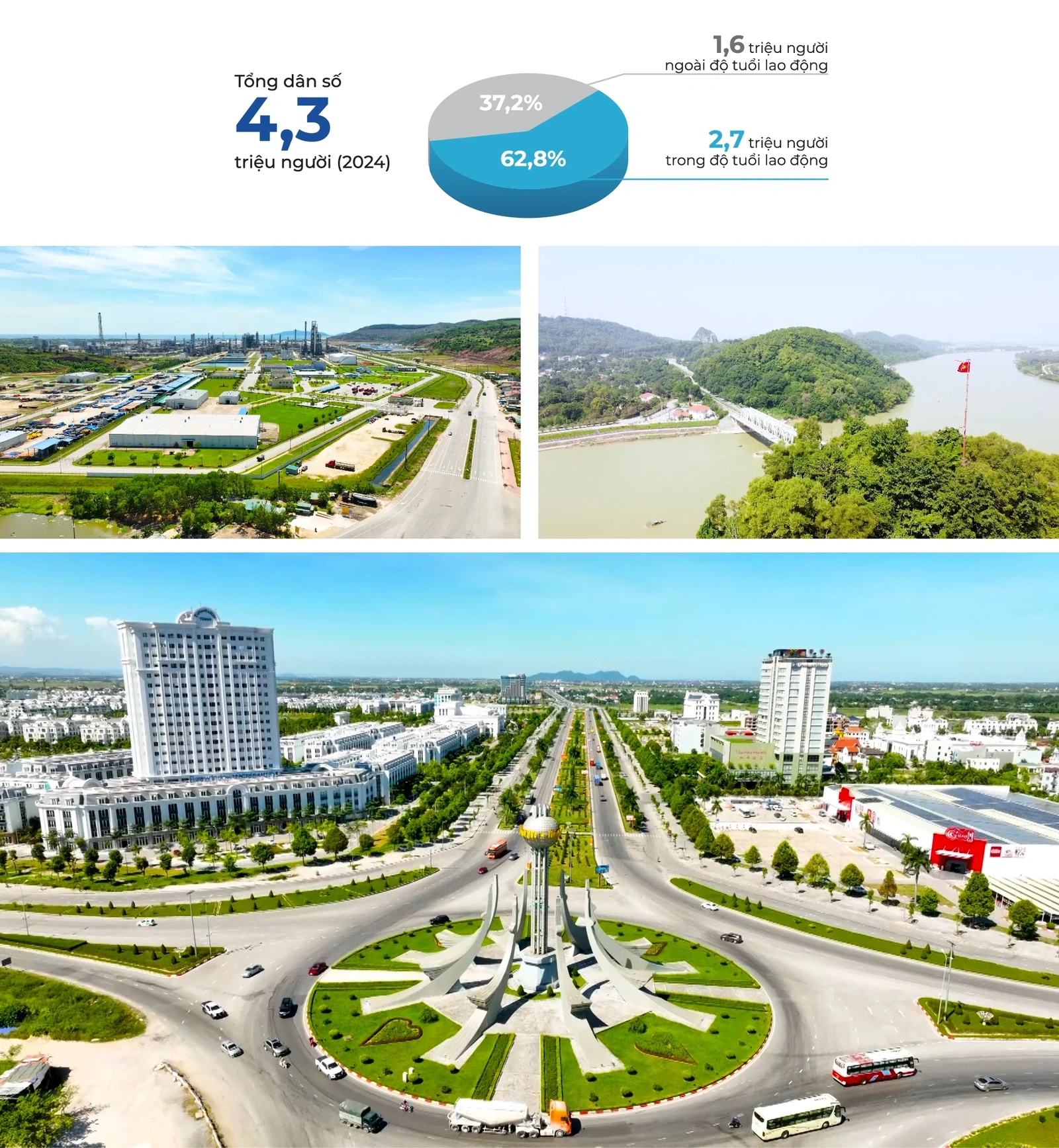 [E-Magazine] Thanh Hóa: Đích đến lý tưởng của những khát vọng lớn