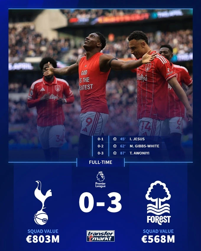 Công an Hà Nội xây chắc ngôi đầu V.League; Arsenal lỡ hẹn với chức vô địch Carabao Cup