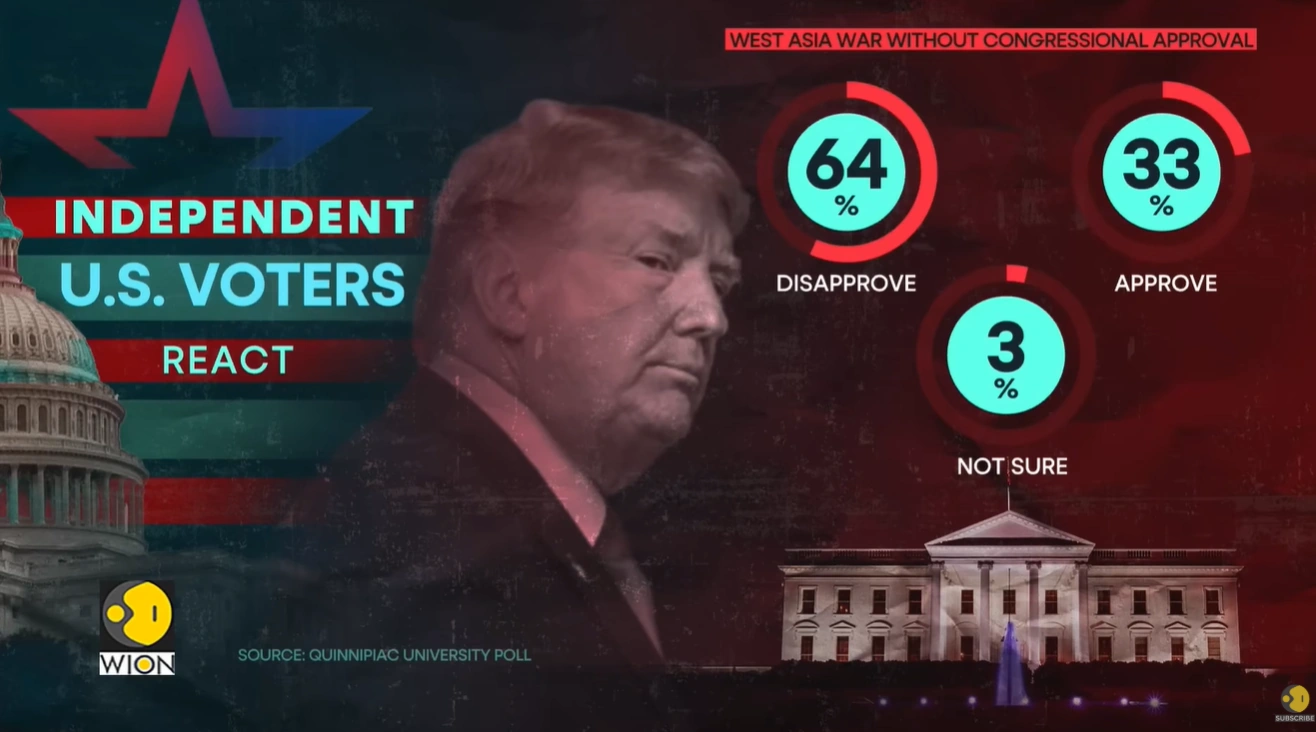 Xung đột Iran tác động rõ nét tới nội bộ nước Mỹ trước bầu cử giữa kỳ