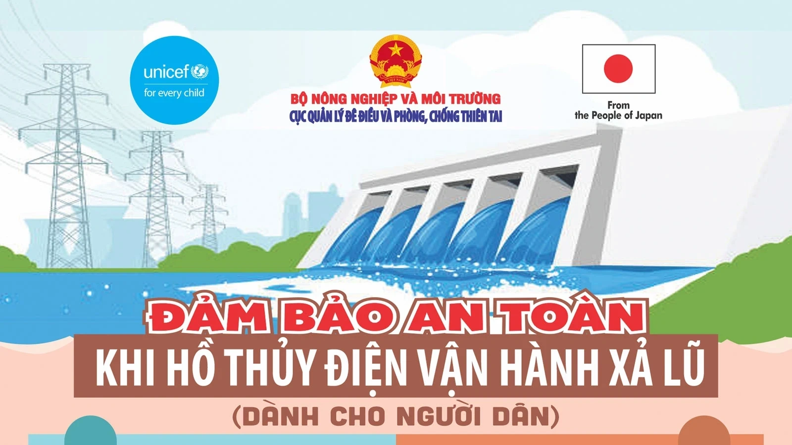 [Infographics] Đảm bảo an toàn khi hồ thủy điện vận hành xả lũ