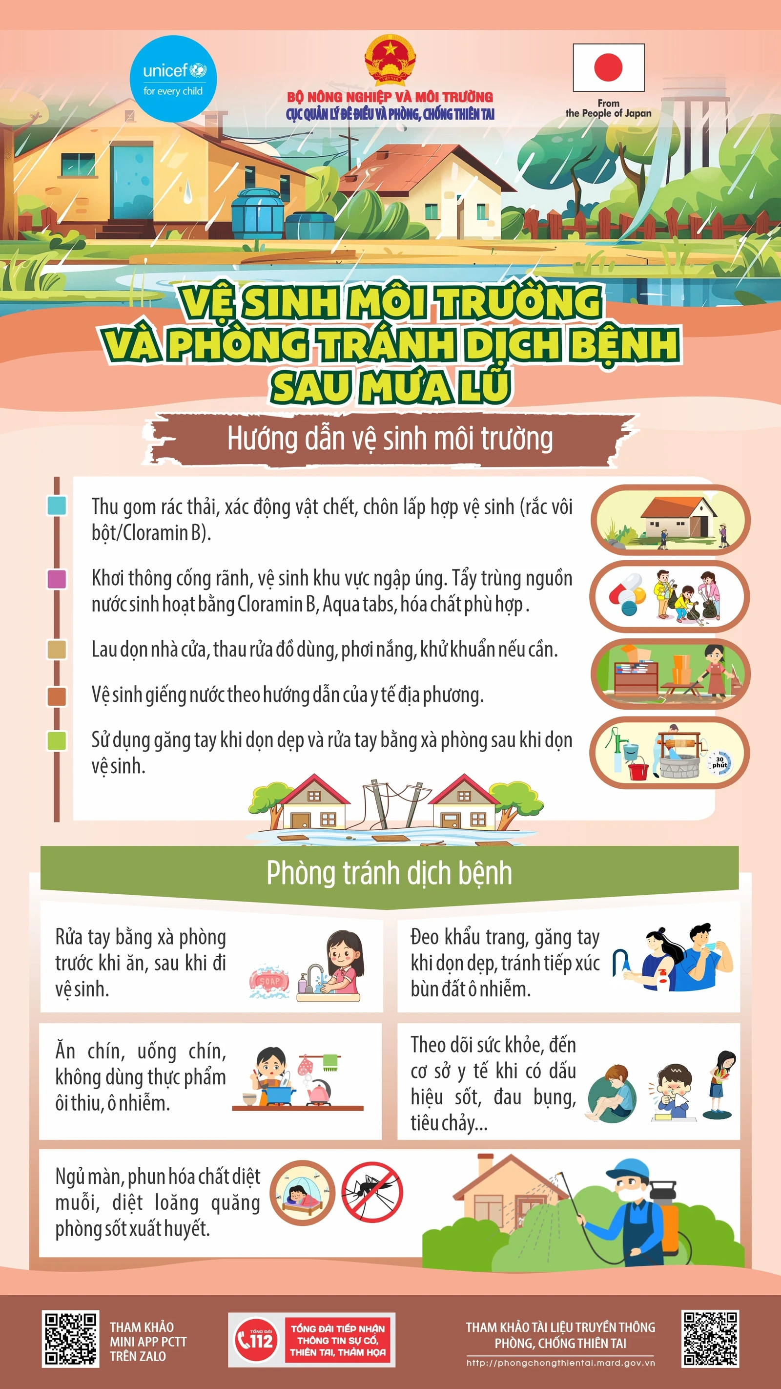 [Infographics] Vệ sinh môi trường và phòng tránh dịch bệnh sau mưa lũ