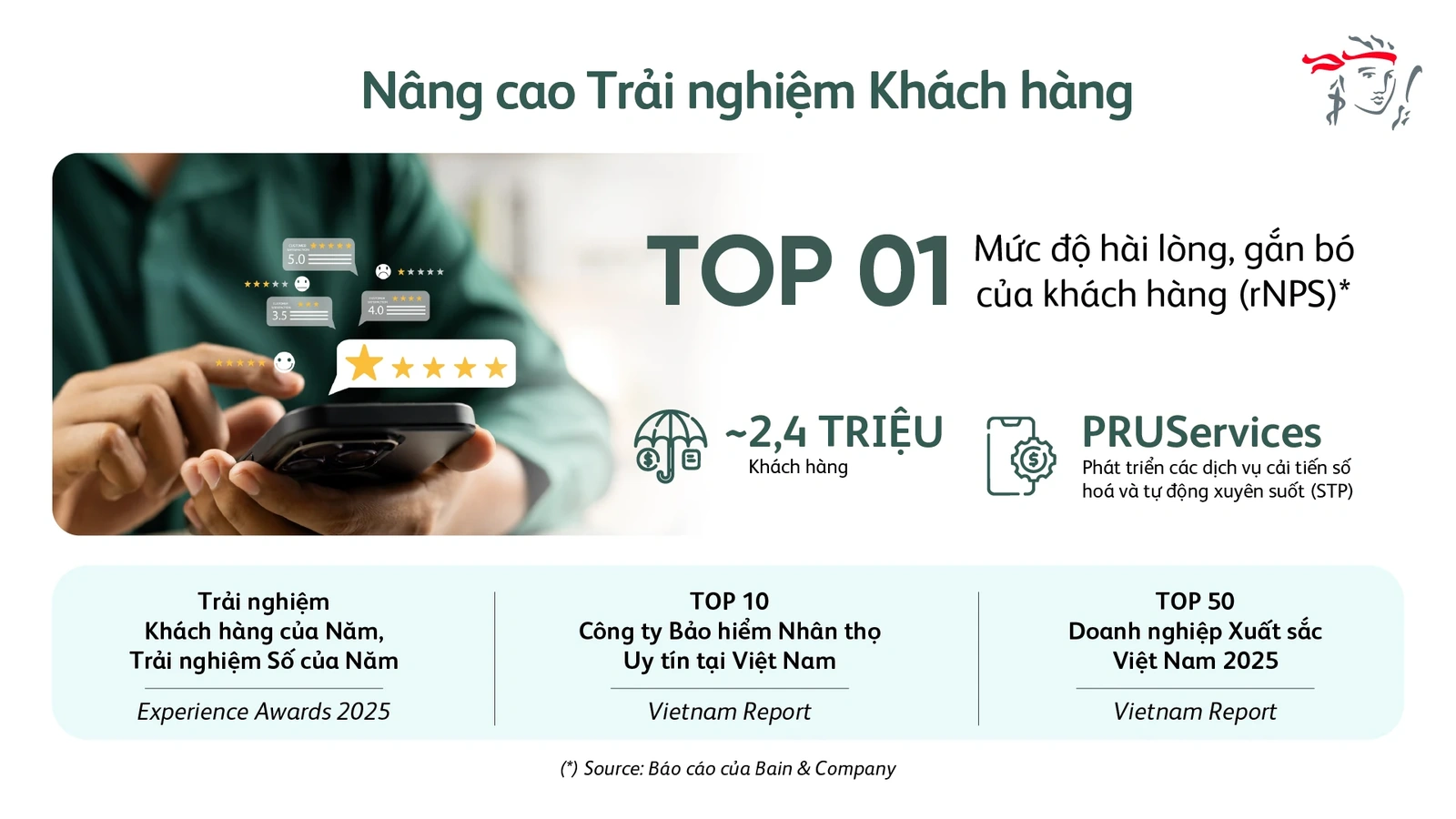 Prudential Việt Nam công bố kết quả kinh doanh vững mạnh năm 2025