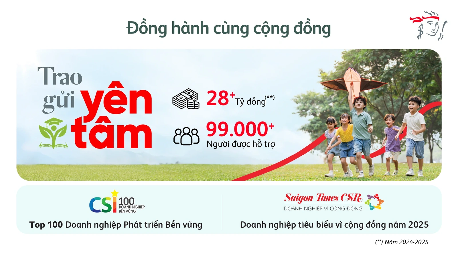 Prudential Việt Nam công bố kết quả kinh doanh vững mạnh năm 2025