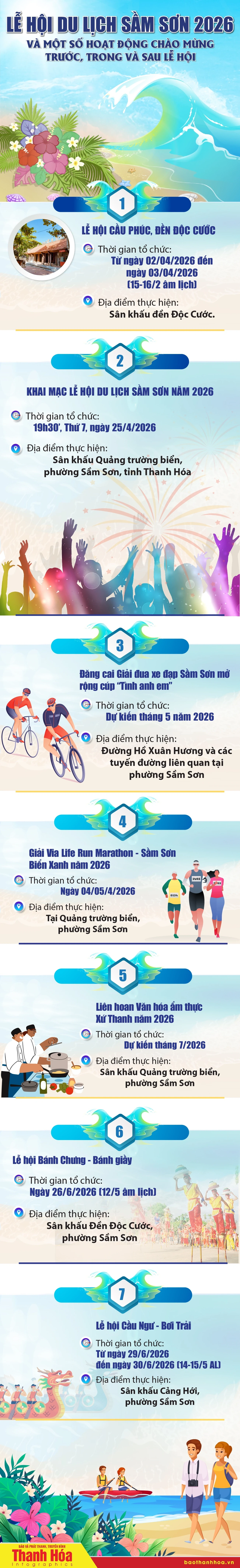 [Infographics] Lễ hội du lịch Sầm Sơn năm 2026 và một số hoạt động chào mừng