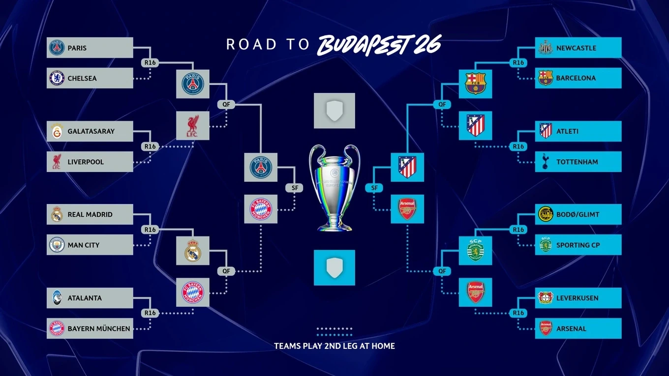 HLV Kim Sang Sik đối mặt bài toán “phân thân” giữa Asiad 20 và FIFA ASEAN Cup 2026; Lộ diện 4 anh tài vào bán kết Champions League