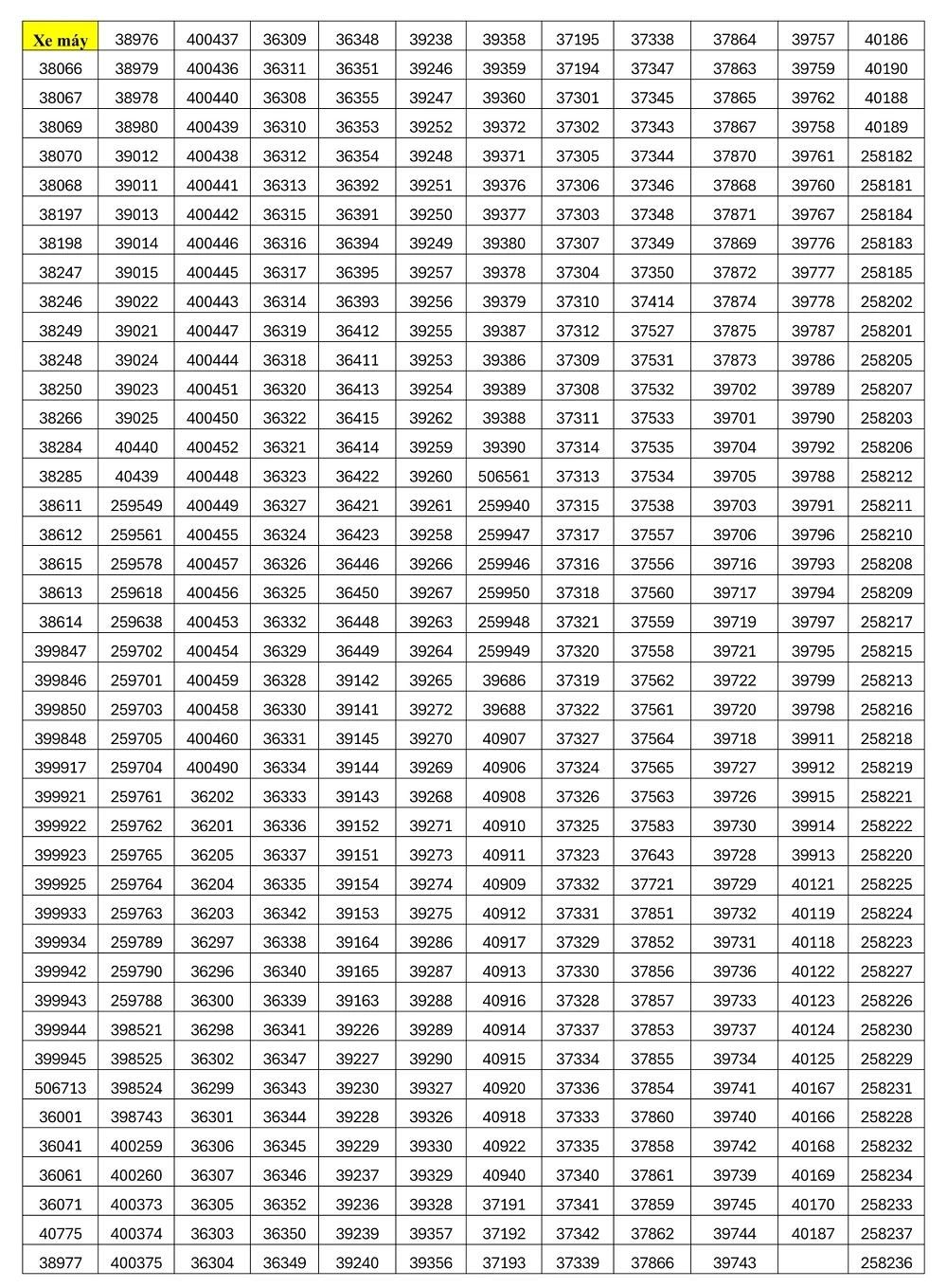 Công ty Bảo hiểm PVI Thanh Hóa thông báo hủy ấn chỉ năm 2025