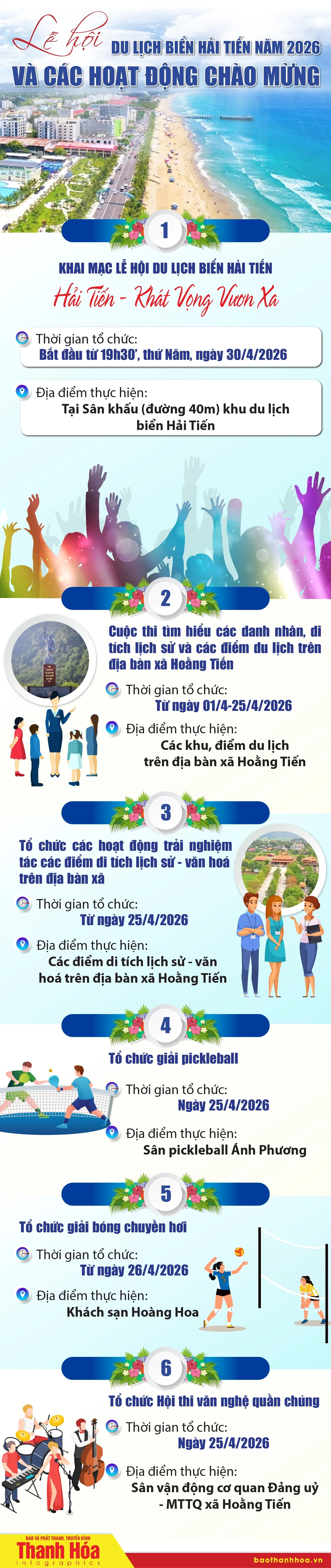[Infographics] Lễ hội du lịch biển Hải Tiến năm 2026 và các hoạt động chào mừng