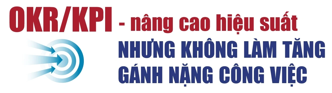 [E-Magazine] Ứng dụng nền tảng OKR/KPI để tạo đột phá thực chất trong quản trị hành chính công tại Thanh Hóa