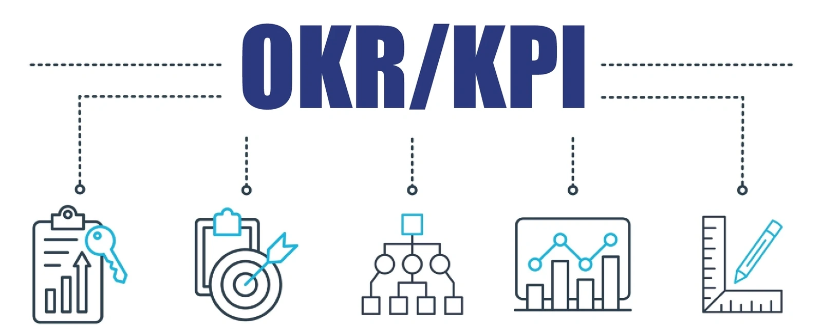 [E-Magazine] Ứng dụng nền tảng OKR/KPI để tạo đột phá thực chất trong quản trị hành chính công tại Thanh Hóa