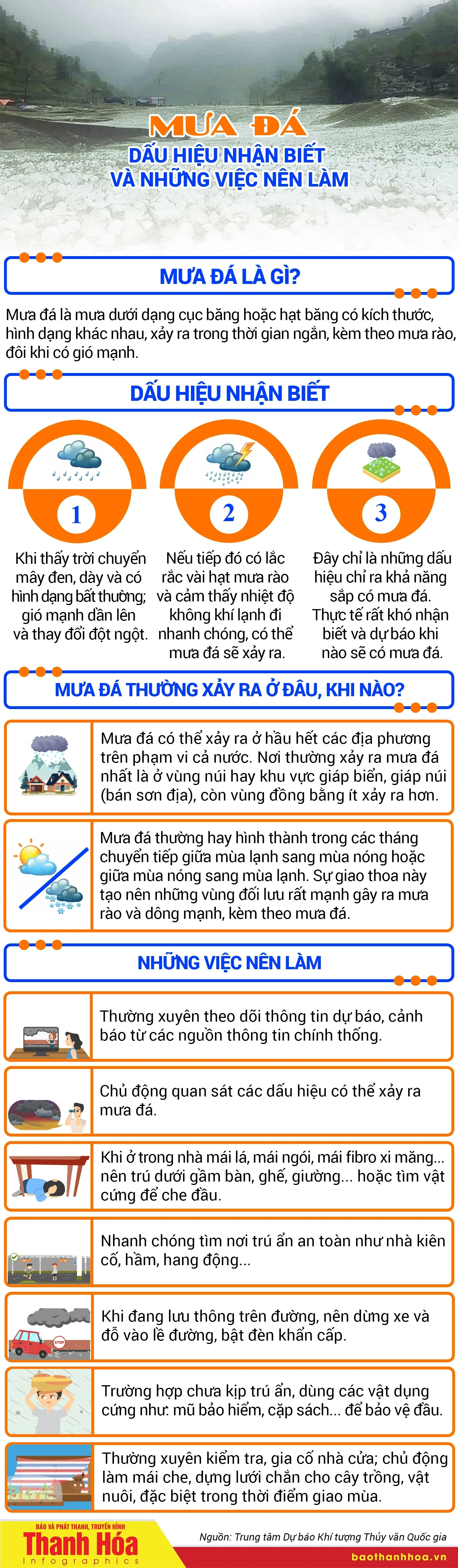[Infographics] Mưa đá: Dấu hiệu nhận biết và những việc nên làm