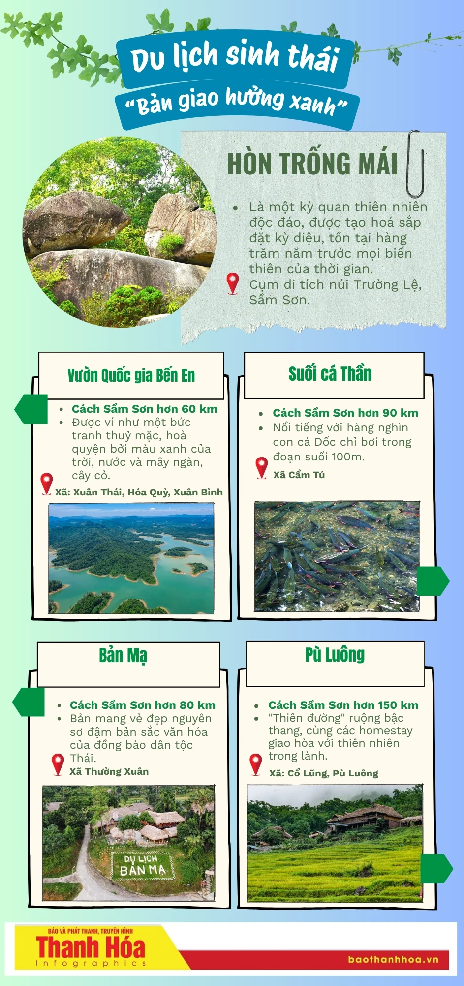 Sầm Sơn kết nối du lịch - Hành trình đa trải nghiệm