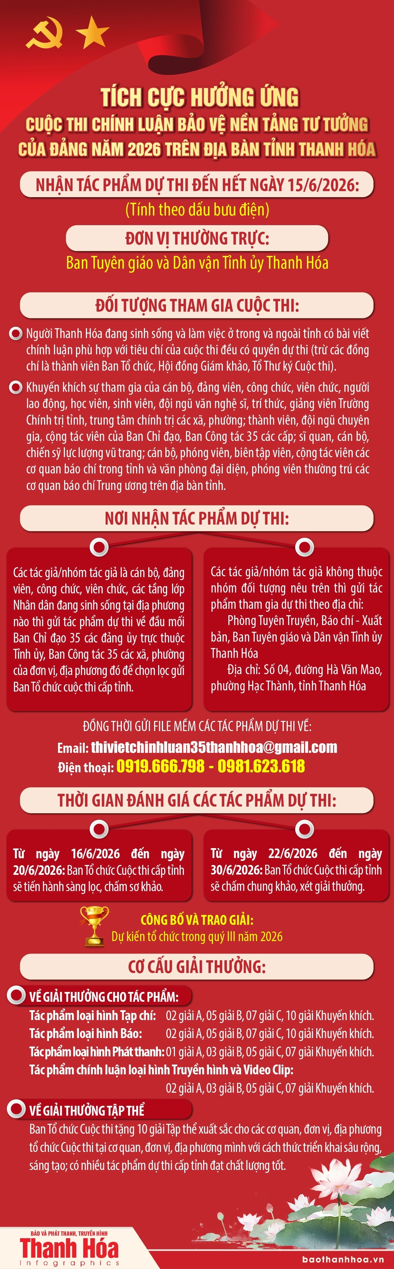 Tích cực hưởng ứng cuộc thi chính luận bảo vệ nền tảng tư tưởng của Đảng năm 2026 trên địa bàn tỉnh Thanh Hóa