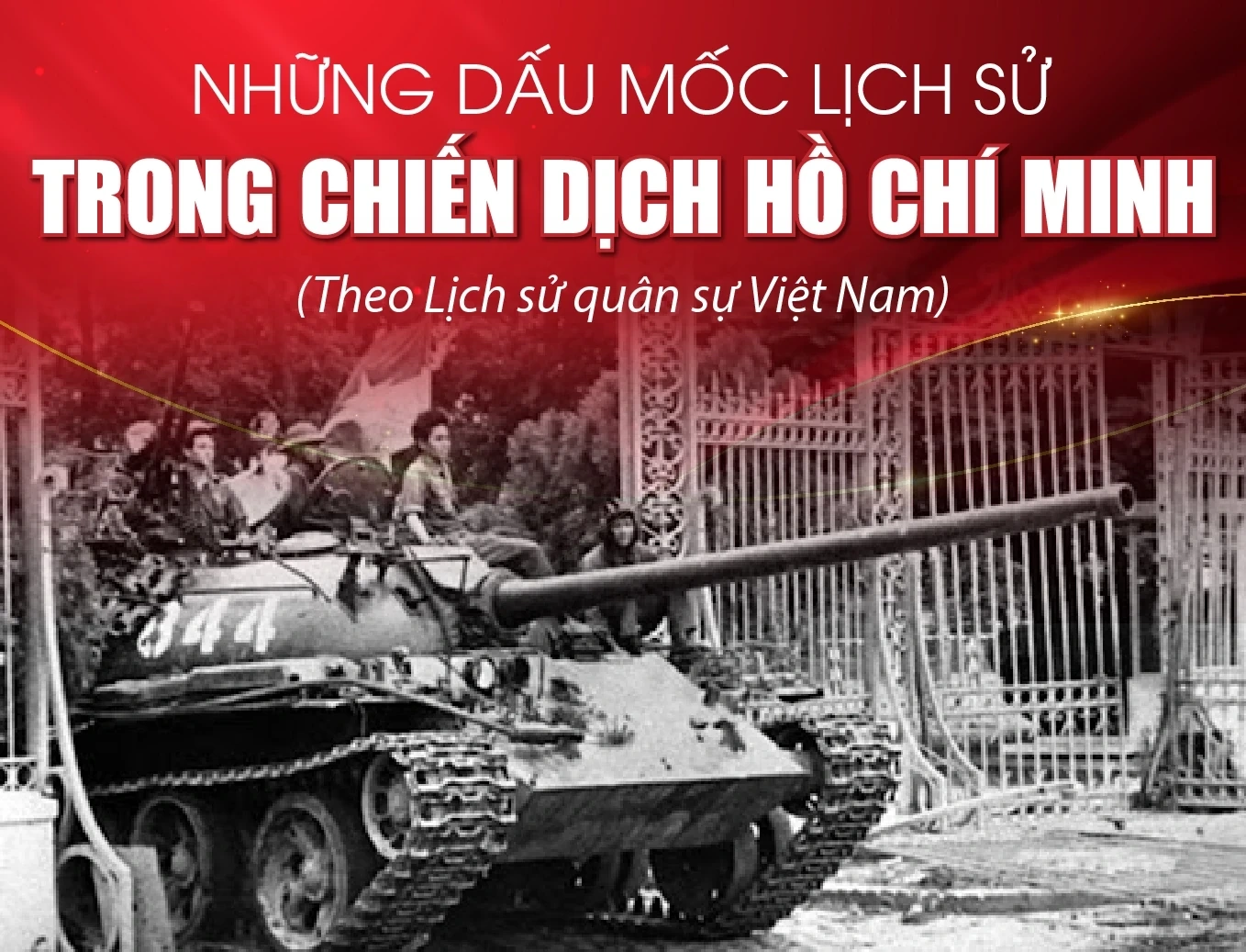 [Infographics] Những dấu mốc lịch sử trong Chiến dịch Hồ Chí Minh