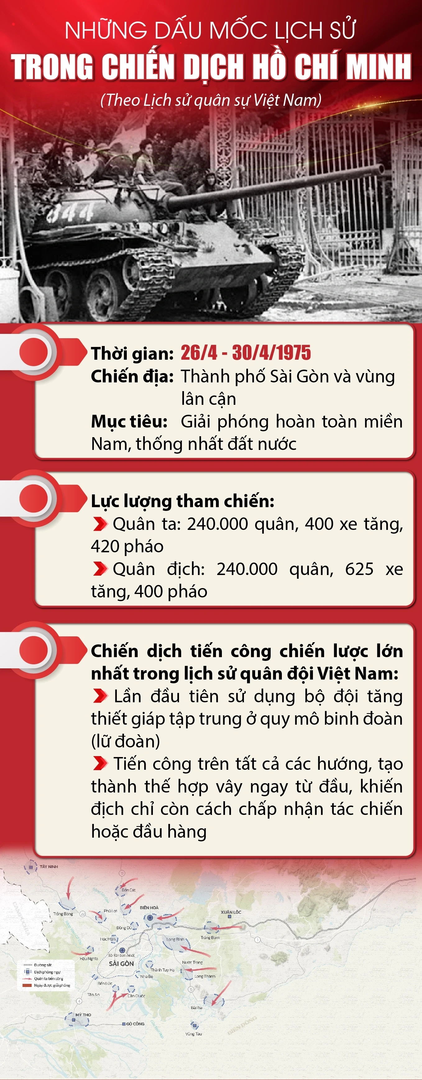 [Infographics] Những dấu mốc lịch sử trong Chiến dịch Hồ Chí Minh