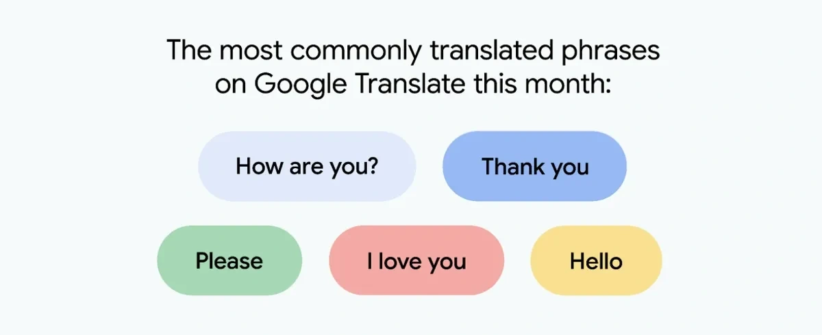 Google bổ sung tính năng luyện phát âm, kỷ niệm 20 năm Translate