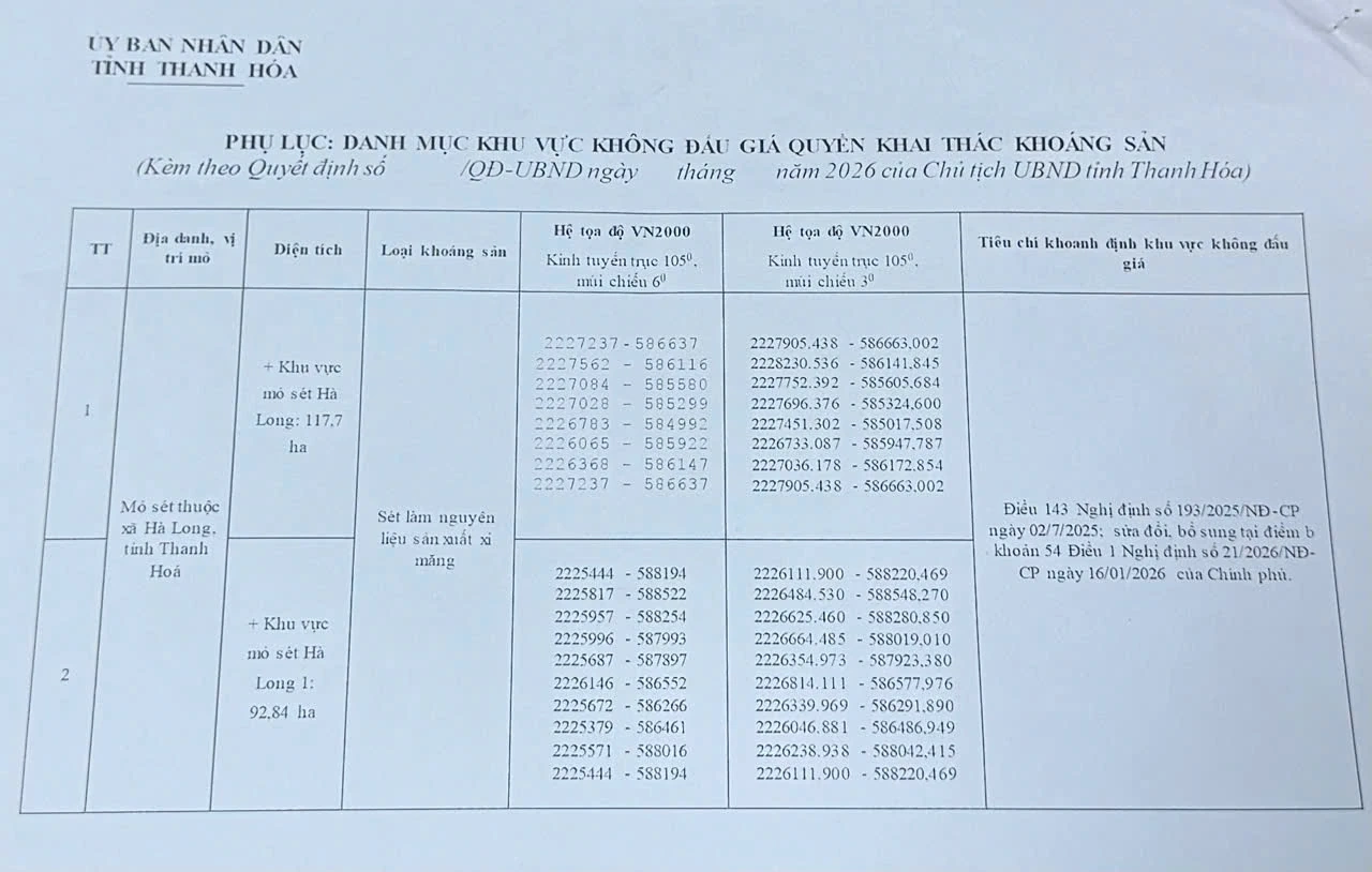 Phê duyệt khu vực không đấu giá quyền khai thác mỏ sét tại xã Hà Long