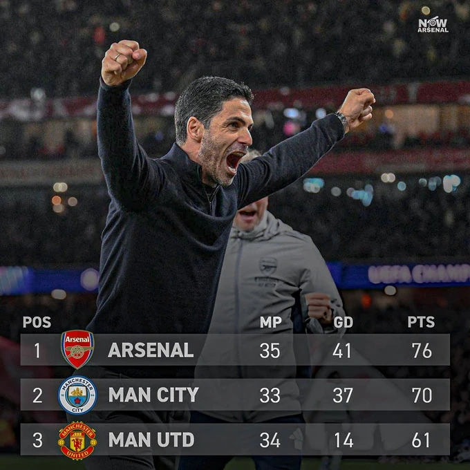 Đồng Nai rộng cửa thăng hạng V.League; Arteta gửi thông điệp đầy thách thức tới Pep