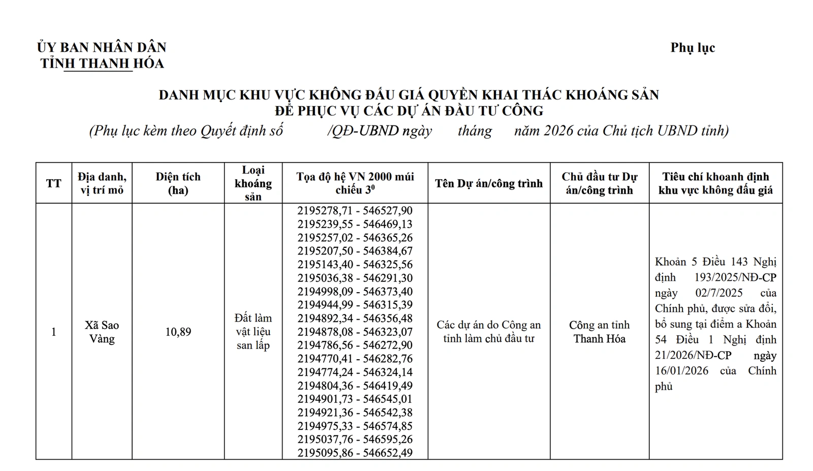 Không đấu giá quyền khai thác mỏ đất tại xã Sao Vàng phục vụ thi công dự án 