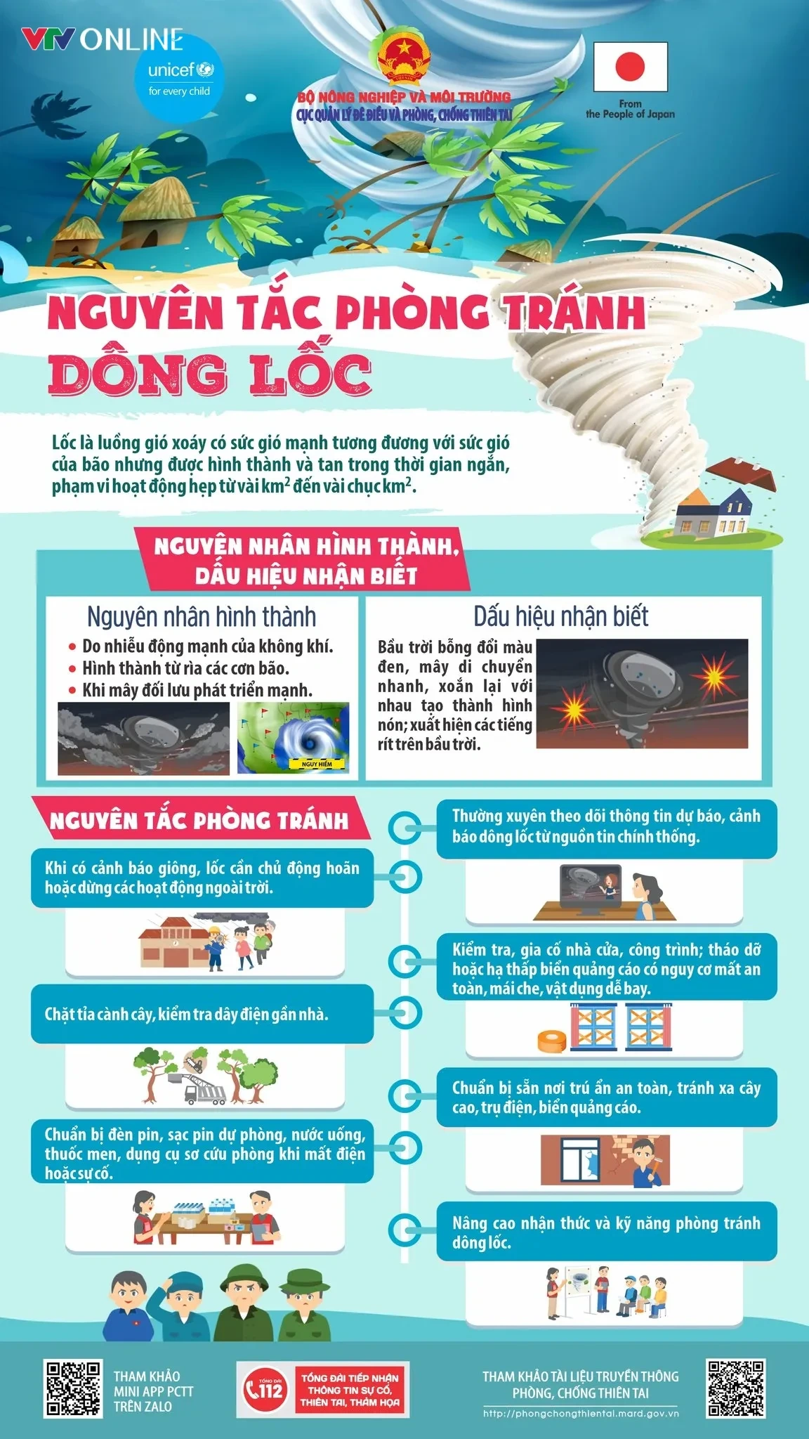 Dông lốc, mưa đá liên tục: Chuyên gia lý giải nguyên nhân