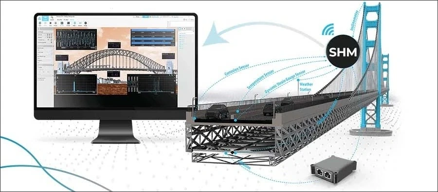 ATSCADA cung cấp SCADA giám sát cảnh báo rung chấn cầu, đường