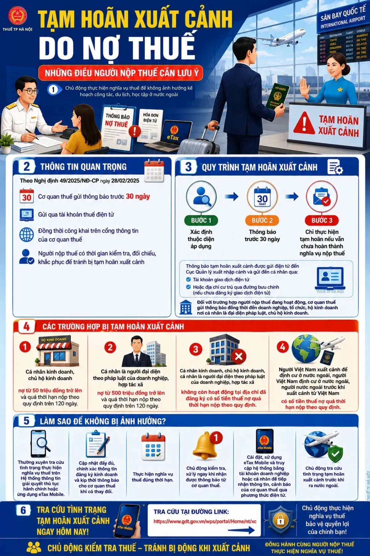 Lưu ý quan trọng về tạm hoãn xuất cảnh với người nợ thuế