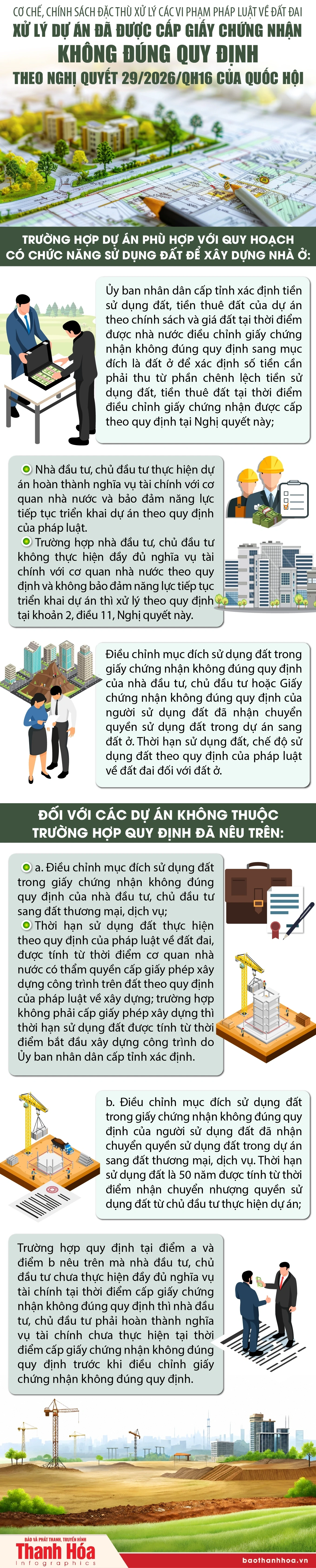 Cơ chế, chính sách đặc thù xử lý các vi phạm pháp luật về đất đai: Xử lý dự án đã được cấp giấy chứng nhận không đúng quy định