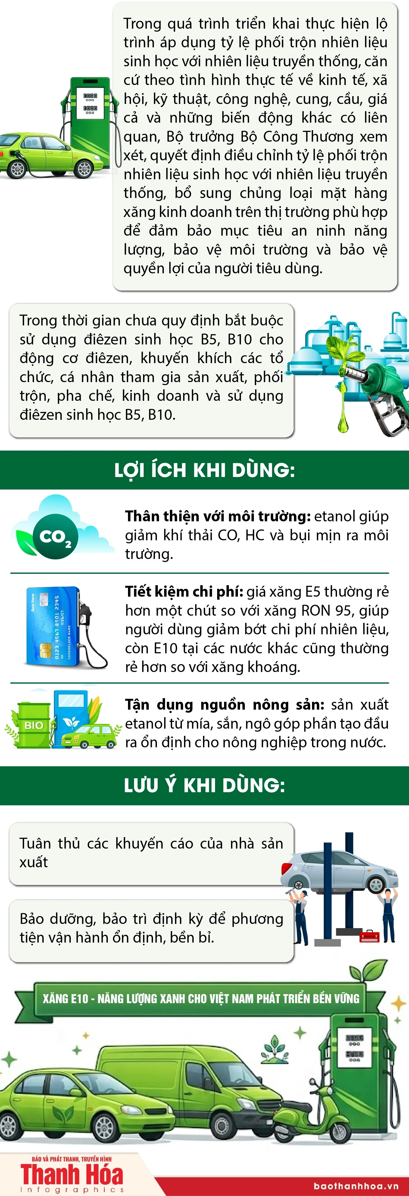 [Infographics] Lộ trình áp dụng xăng sinh học E5, E10