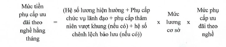 Nhà giáo được hưởng phụ cấp ưu đãi theo nghề từ 20-80%